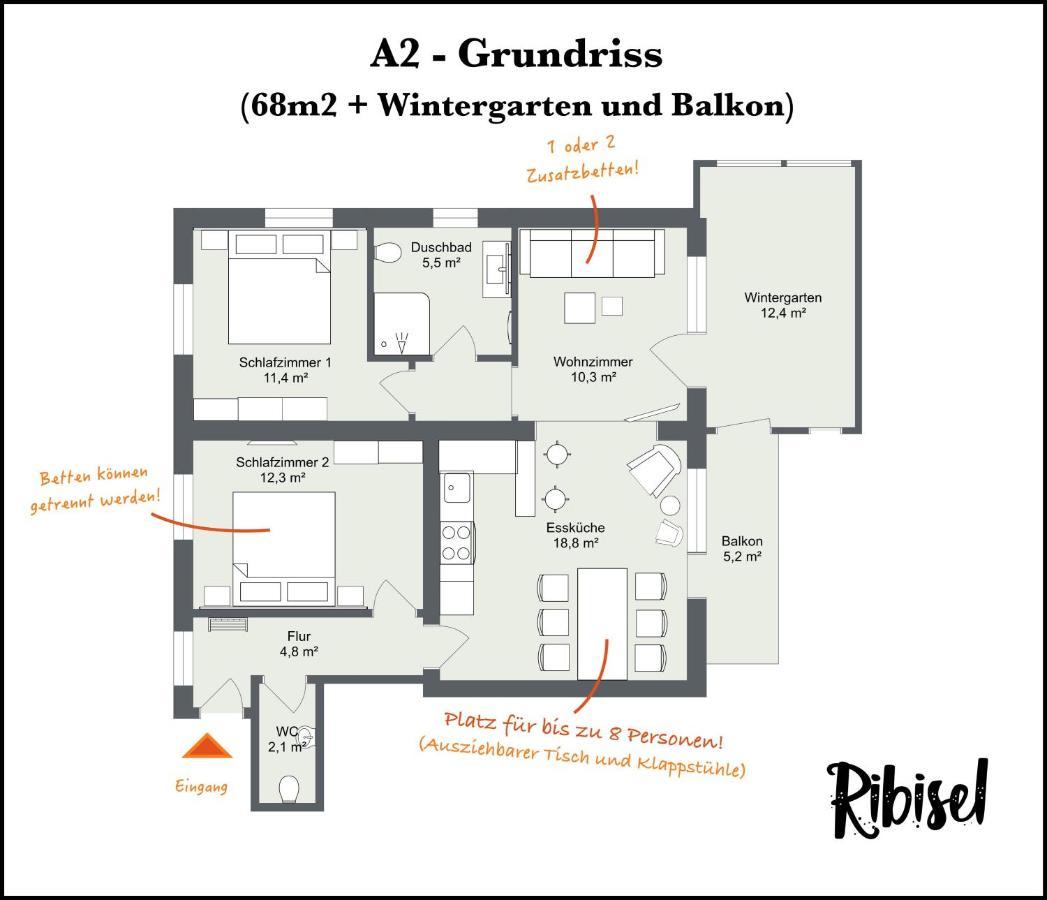 Ribisel Apartments Fuer Familien - Alpentherme Inklusive! บาดฮอฟกัสไตน์ ภายนอก รูปภาพ